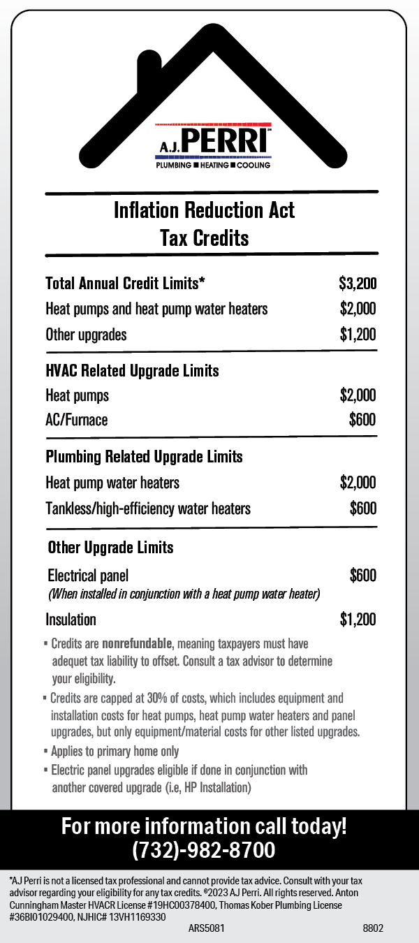 Inflation Reduction Act Tax Credits eligible equipment AJ Perri