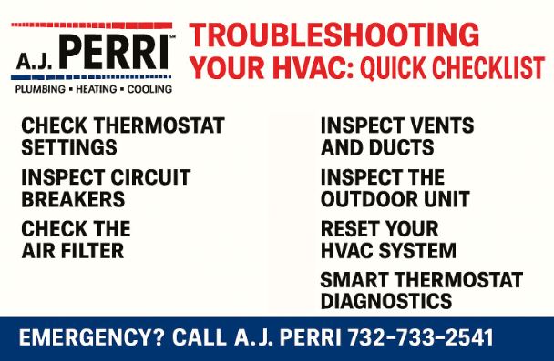 Troubleshooting Your HVAC