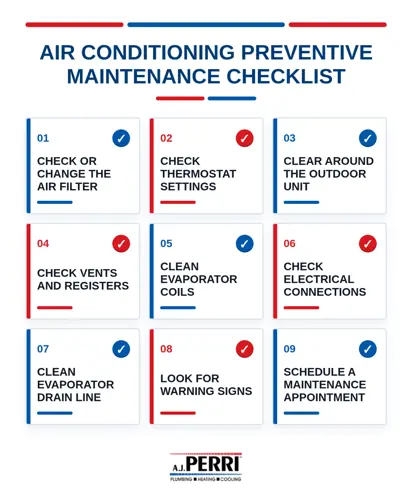 Air conditioning preventive maintenance checklist: 1. check or change the air filter; 2. check thermostat settings; 3. Clear around the outdoor unit; 4. Check vents and registers; 5. Clean evaporator coils; 6. Check electrical connections; 7. Clean evaporator drain line; 8. Look for warning signs; 9. Schedule a maintenance appointment.